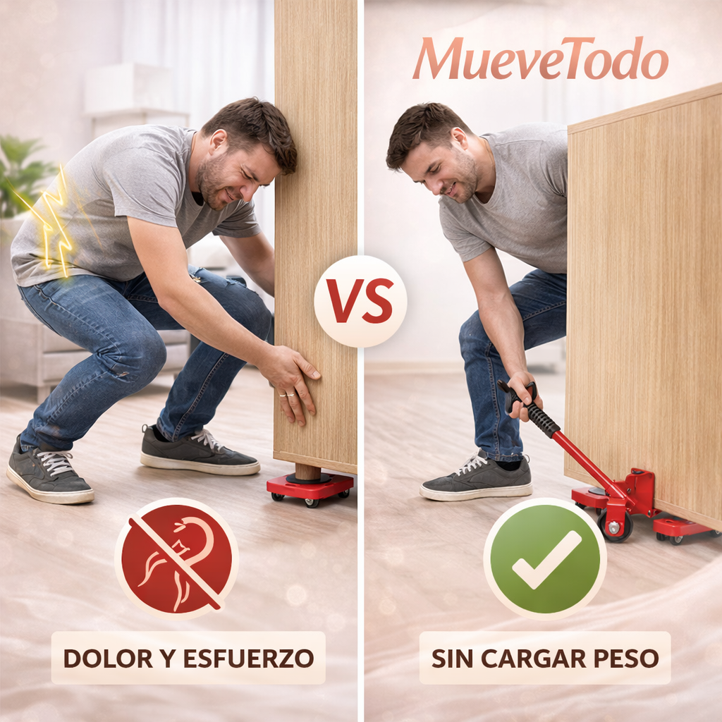MueveTodo™- Kit Movedor de Muebles con Palanca